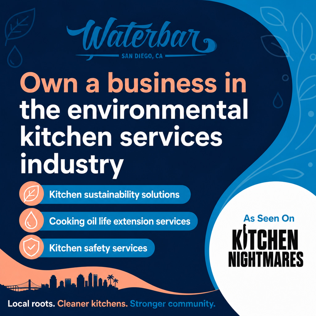 Filta Environmental Kitchen Solutions ad creative