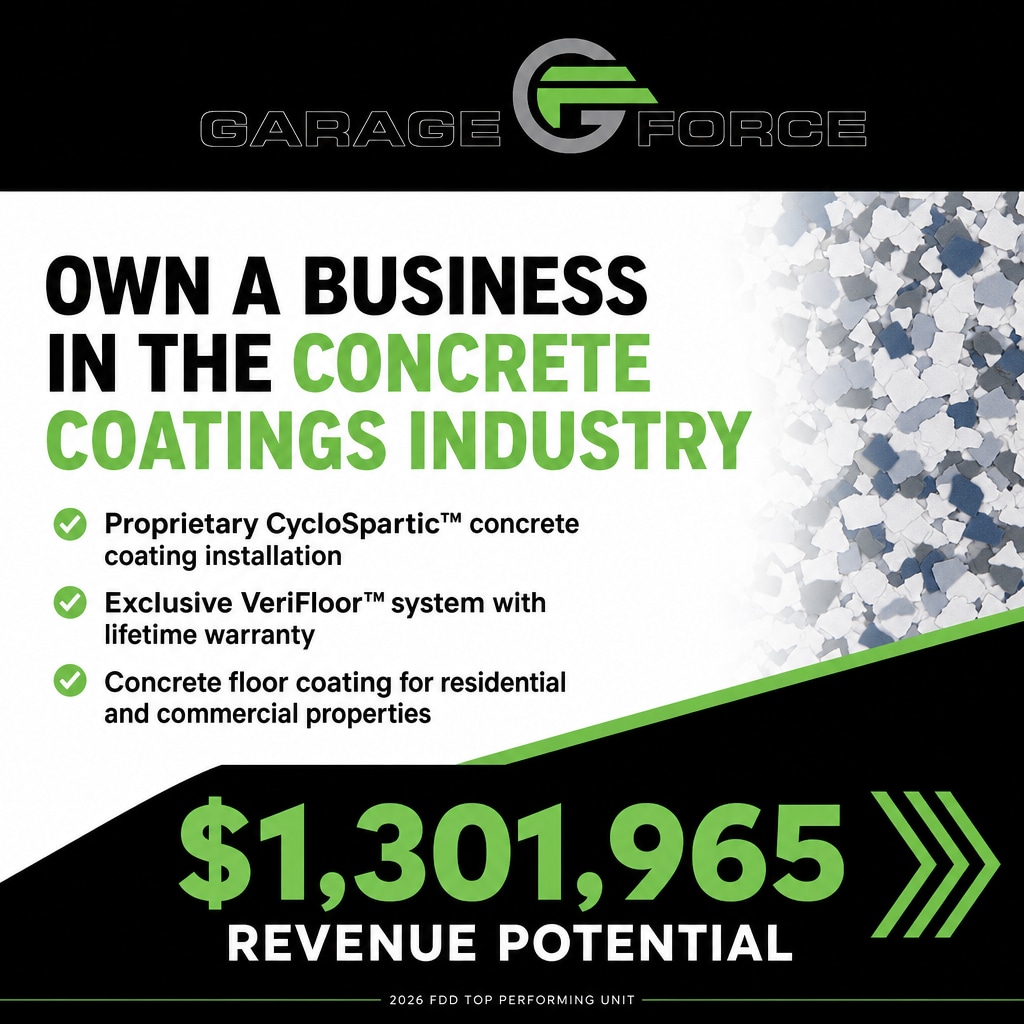 Garage Force ad creative