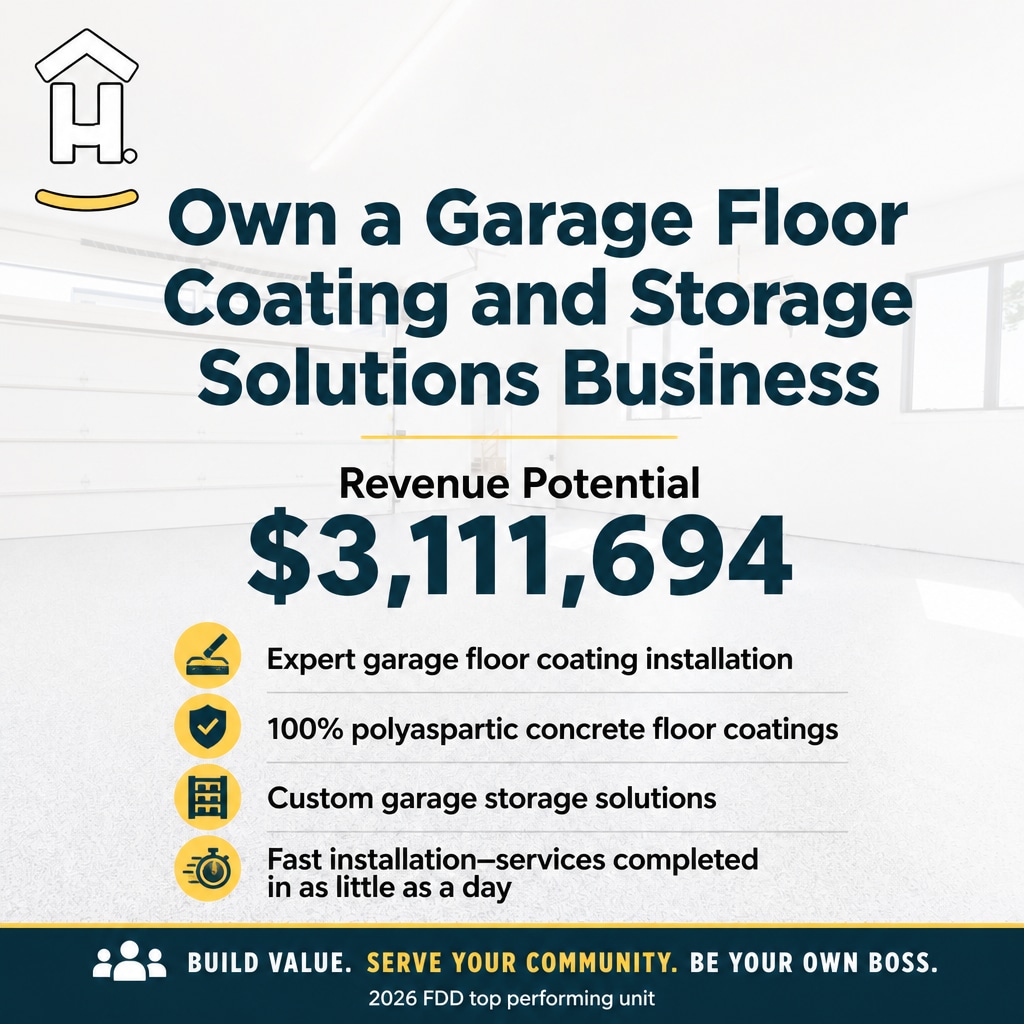 Hello Garage ad creative