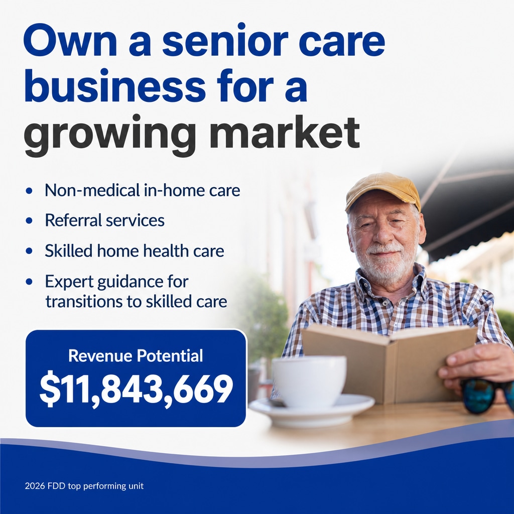 Always Best Care Senior Services ad creative