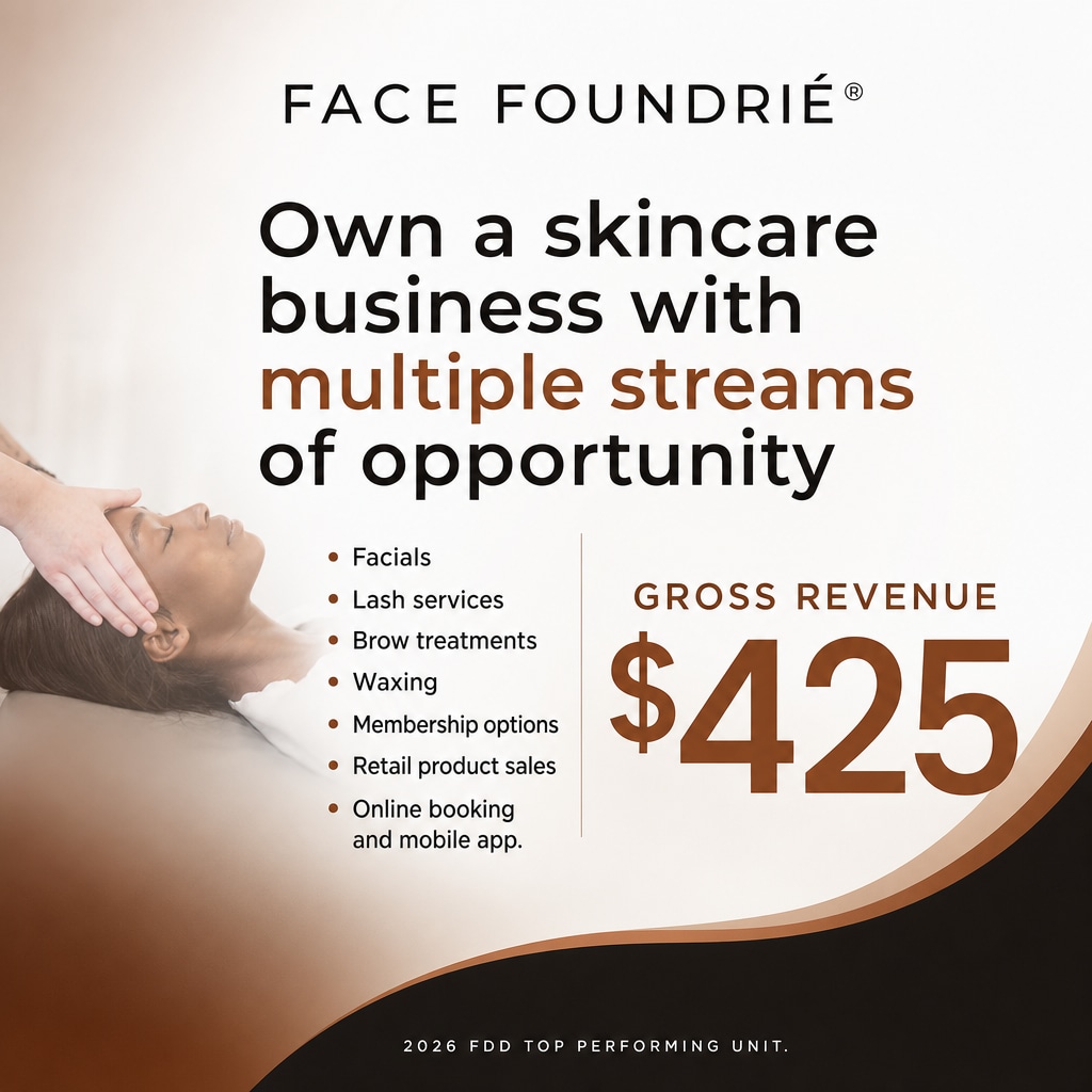 Face Foundrie ad creative