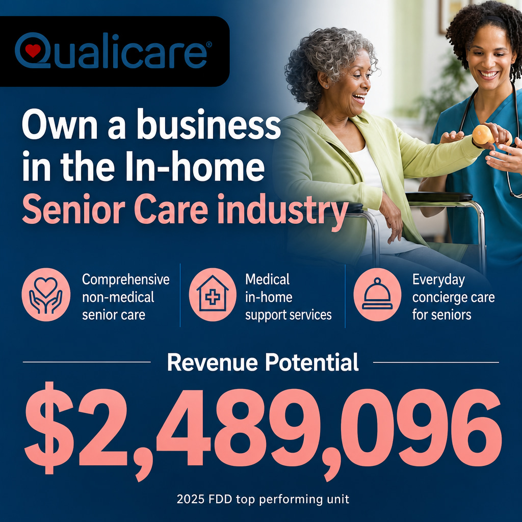 Qualicare ad creative