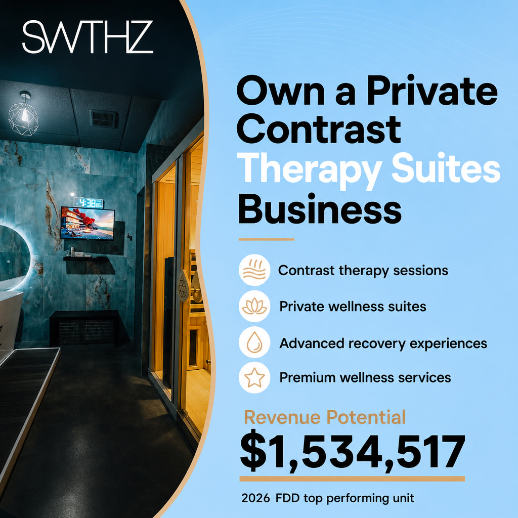 SweatHouz ad creative