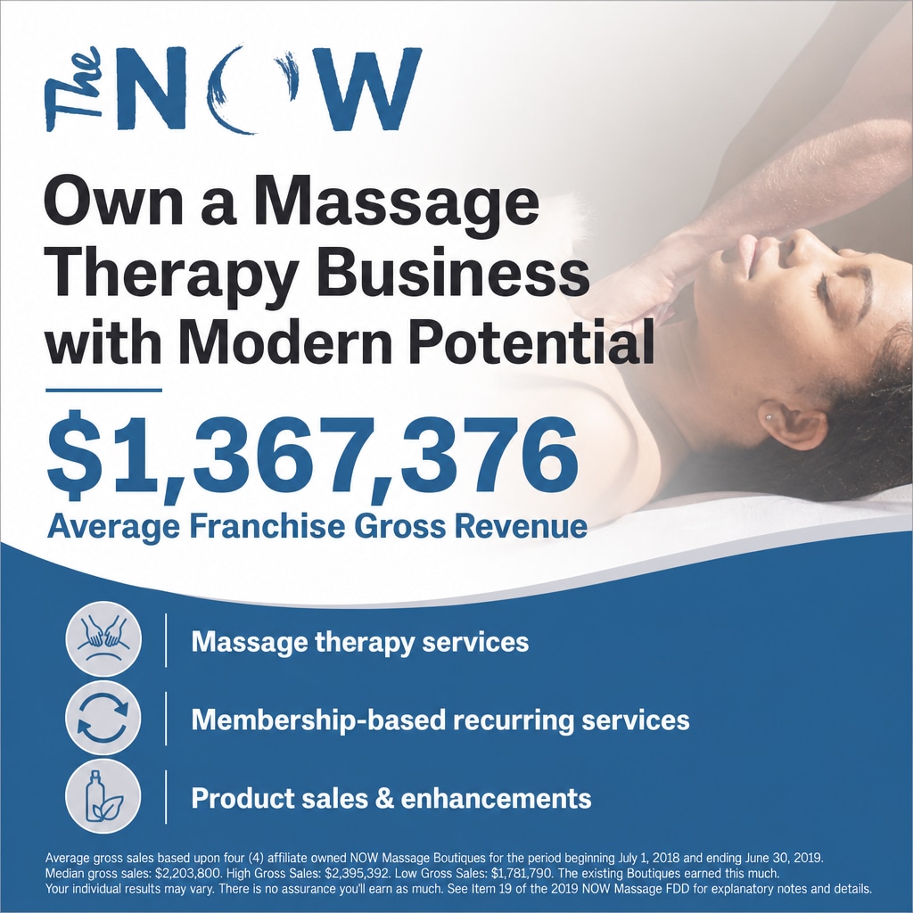 The NOW Massage ad creative