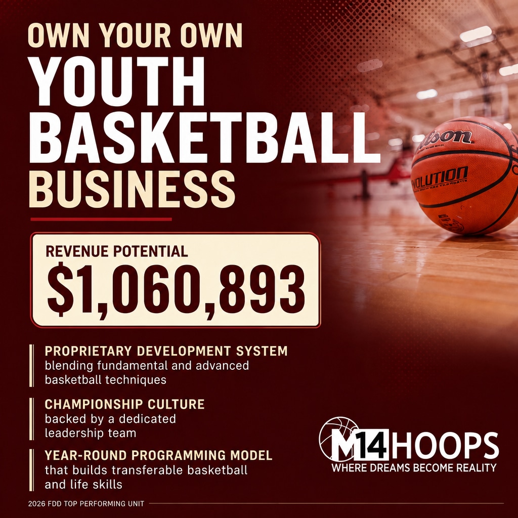 M14Hoops ad creative