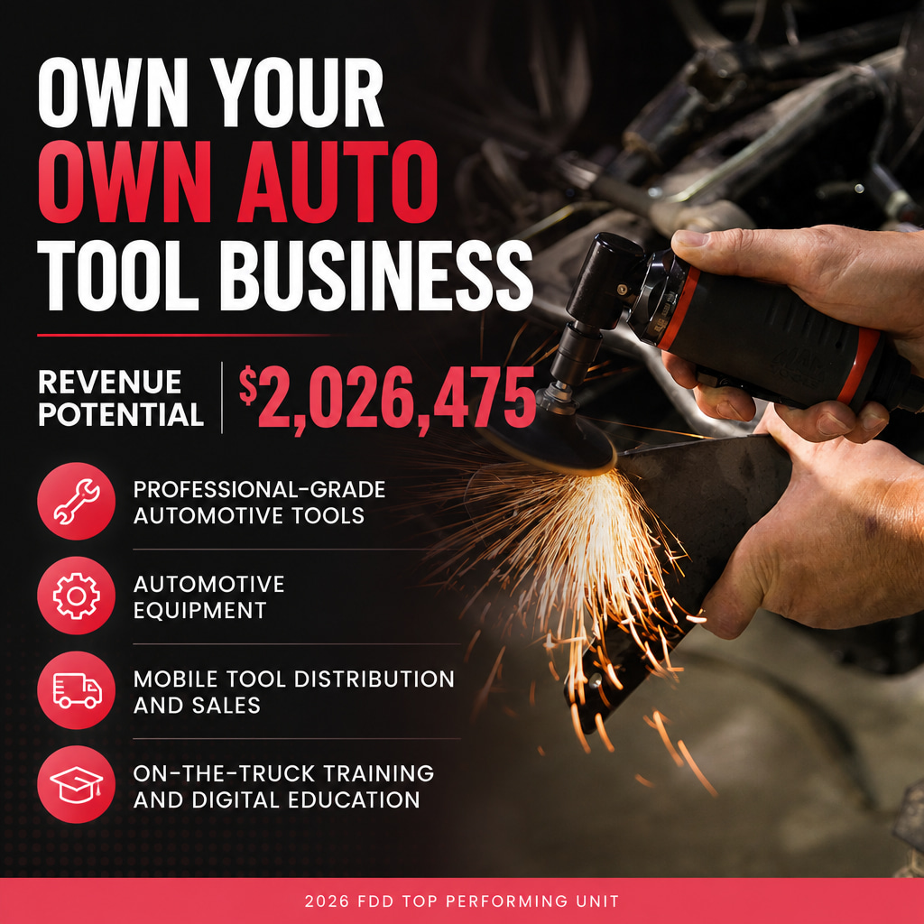 Mac Tools ad creative