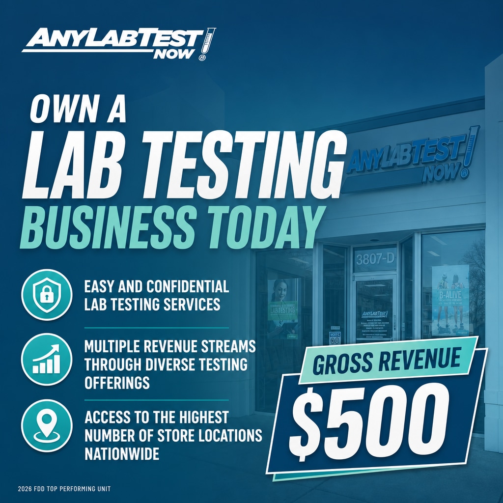 Any Lab Test Now ad creative
