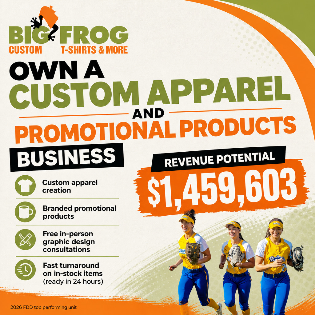 Big Frog ad creative