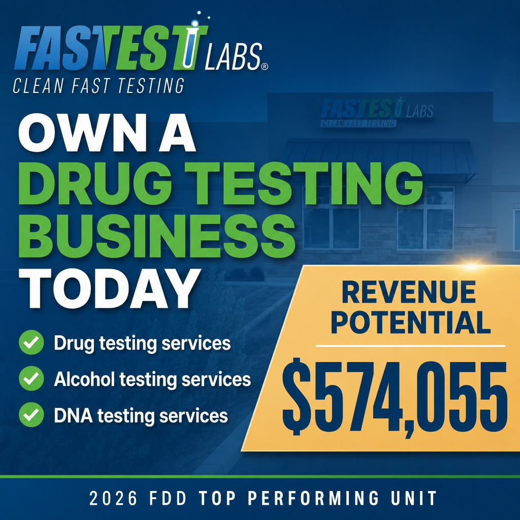 Fastest Labs ad creative