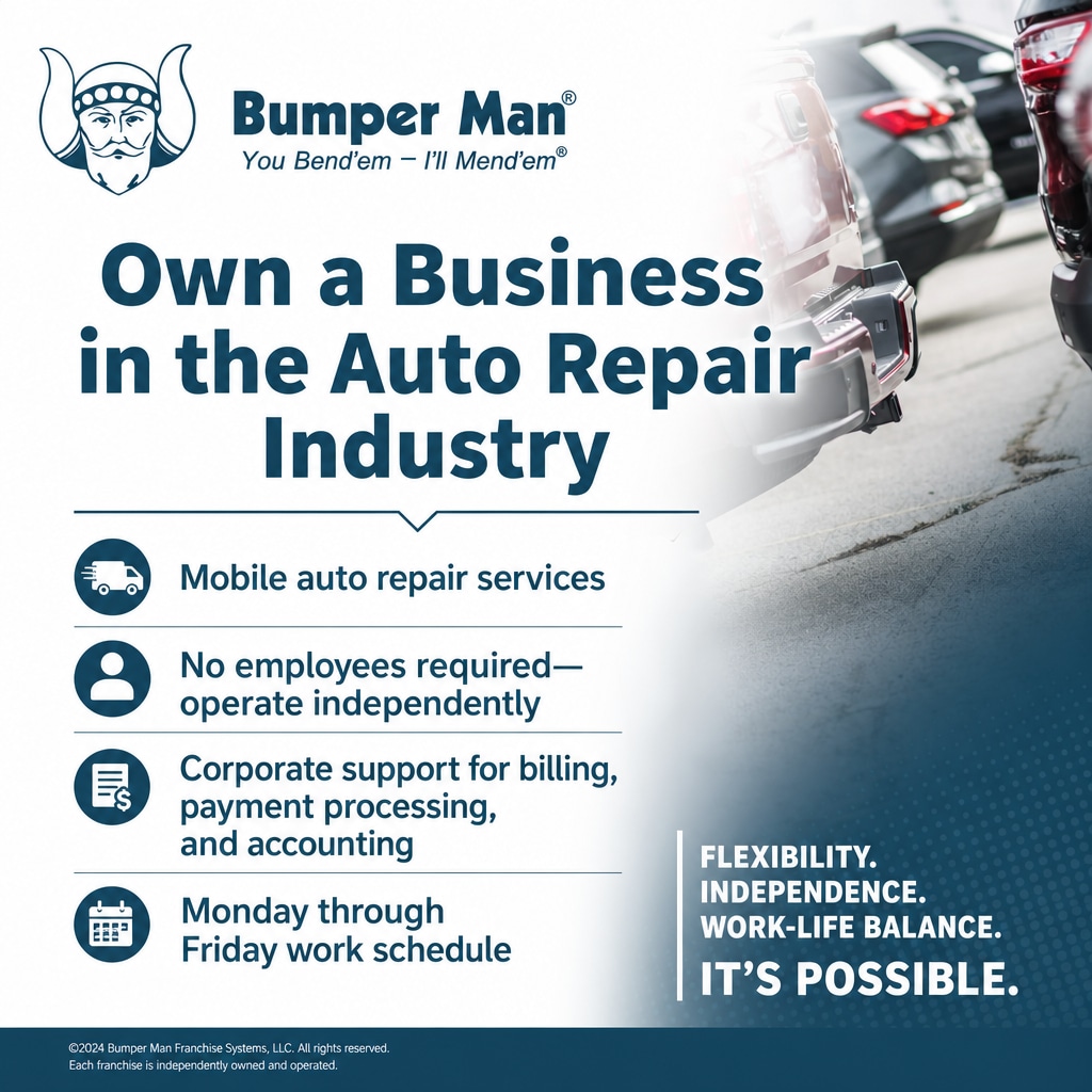 Bumper Man Inc. ad creative