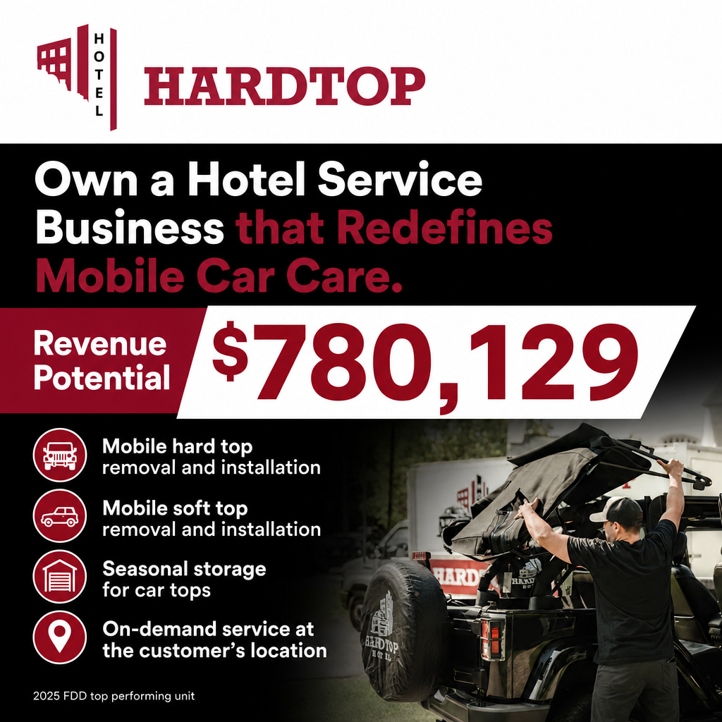 HardTop Hotel ad creative