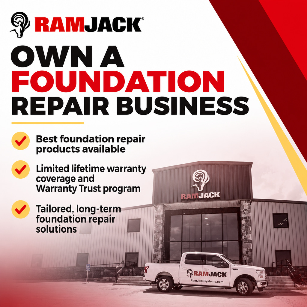 Ram Jack ad creative
