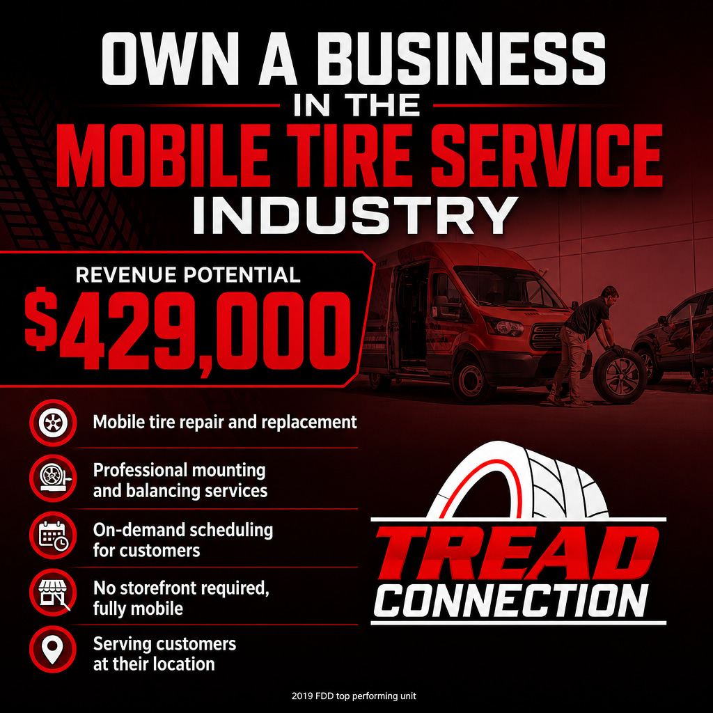 Tread Connection ad creative
