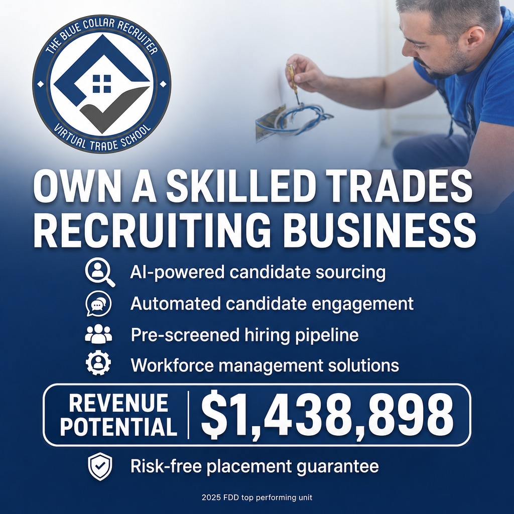 The Blue Collar Recruiter ad creative