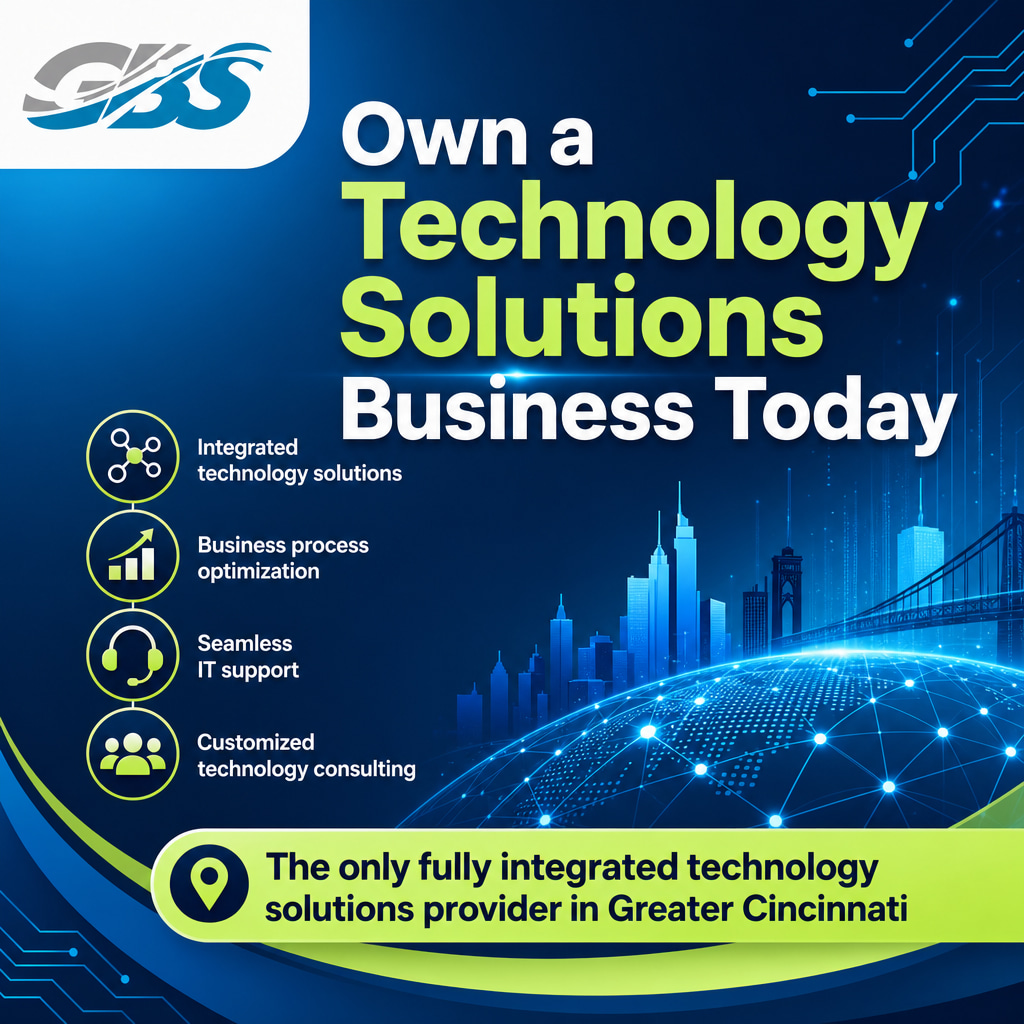 Global Business Solutions ad creative
