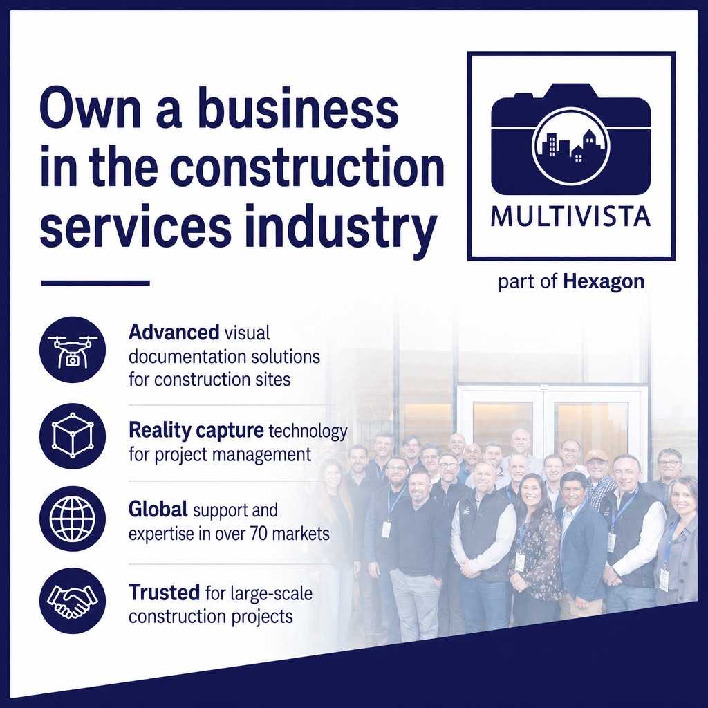 Multivista - ad creative
