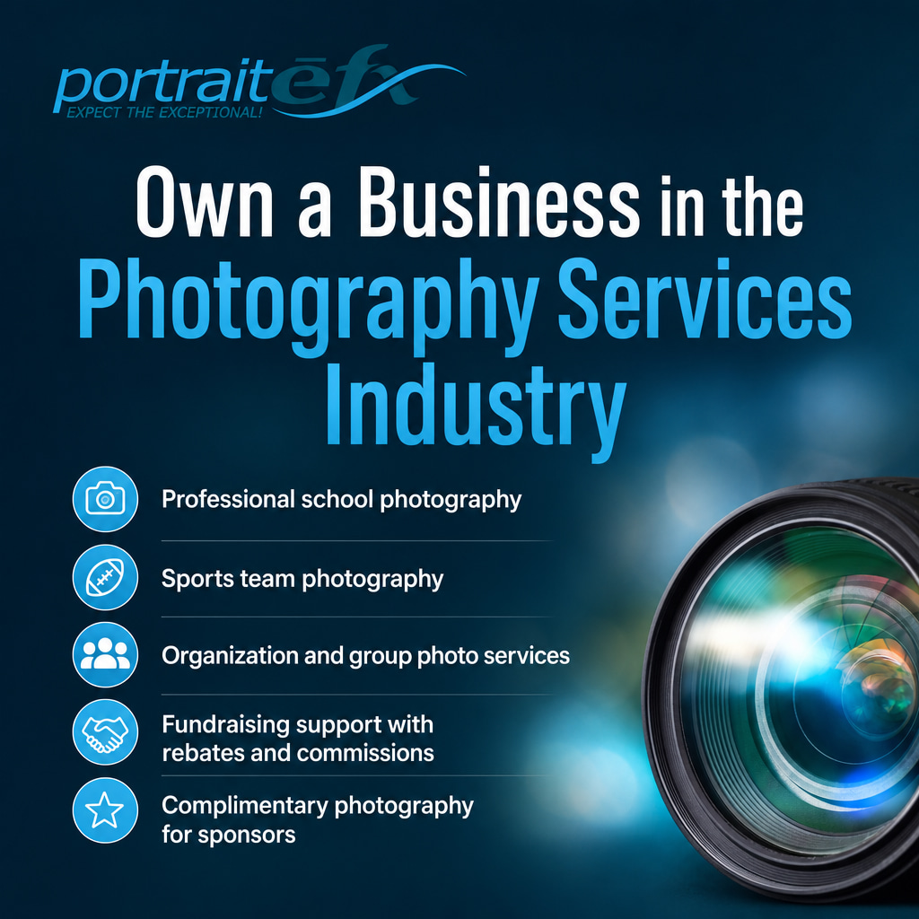 PortraitEFX ad creative