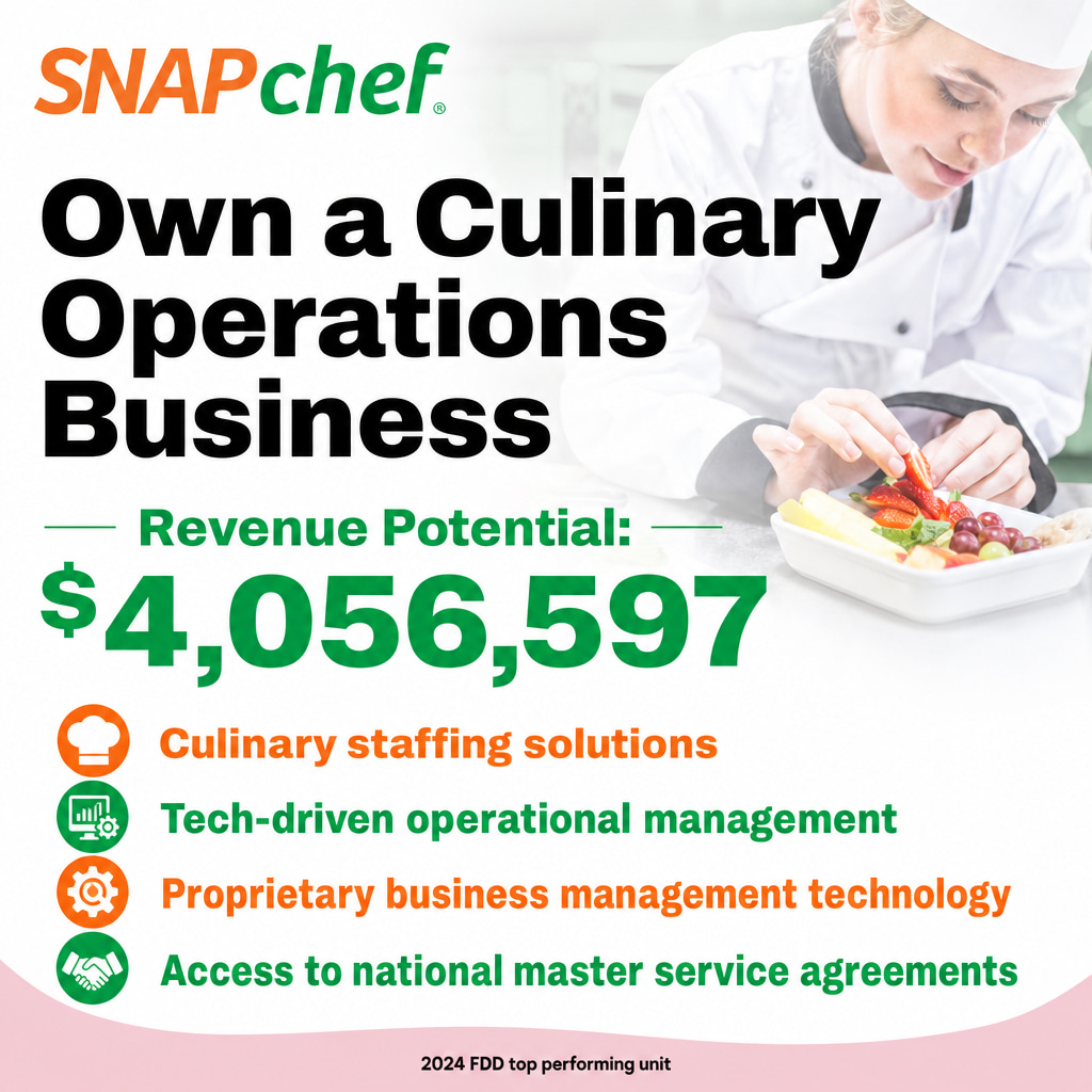Snapchef ad creative