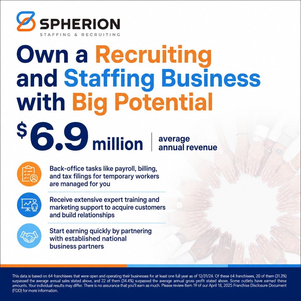 Spherion Staffing & Recruiting ad creative
