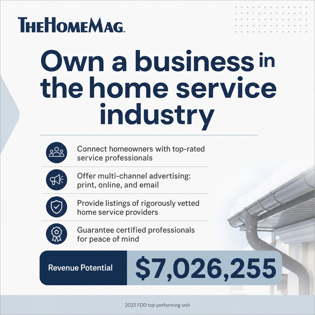 TheHomeMag ad creative