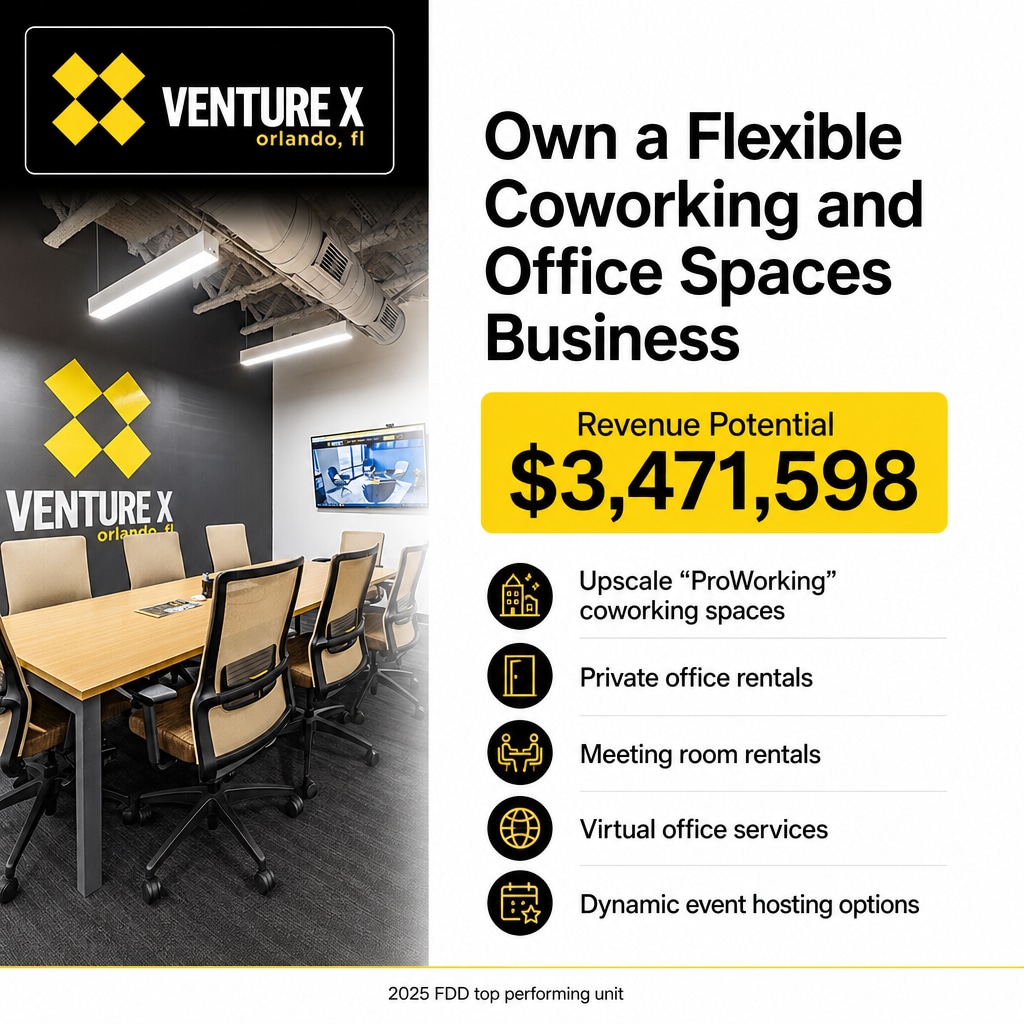 Venture X ad creative