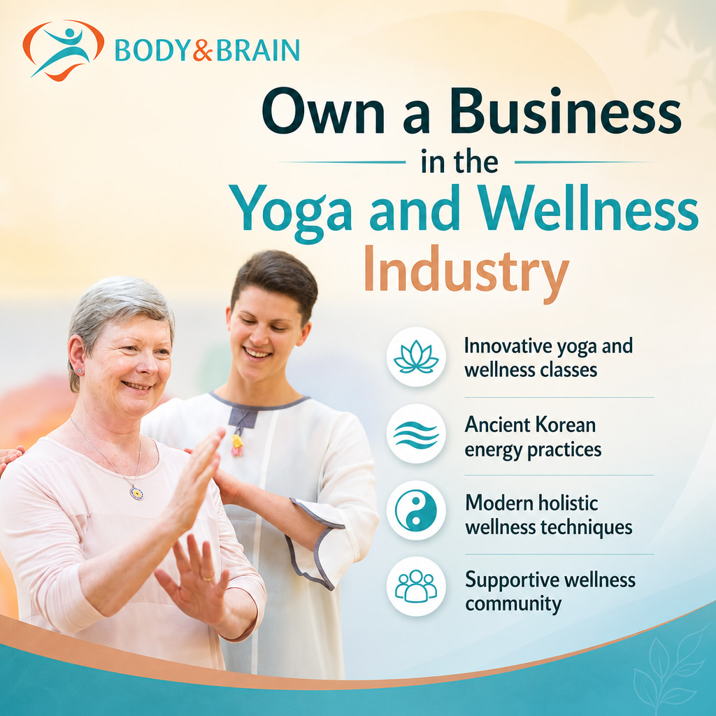 Body & Brain ad creative