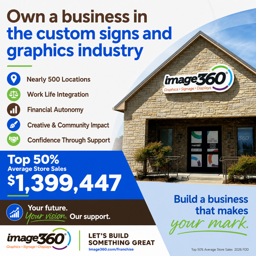 Image360 ad creative