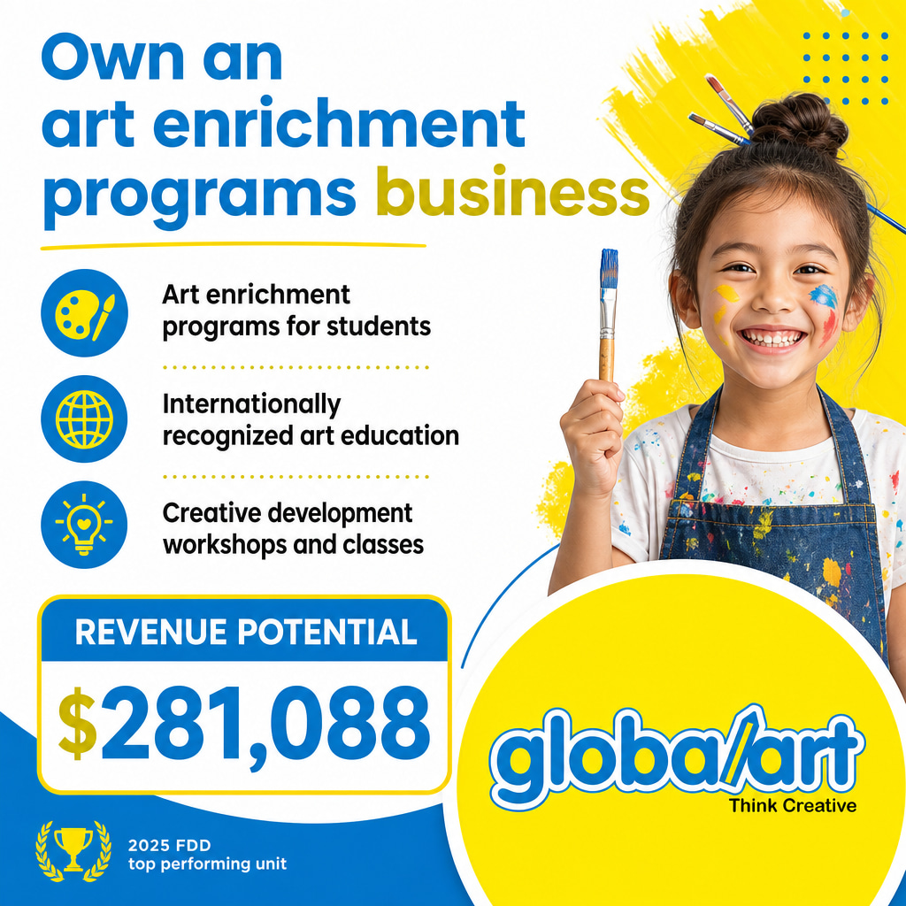 Global Art USA ad creative