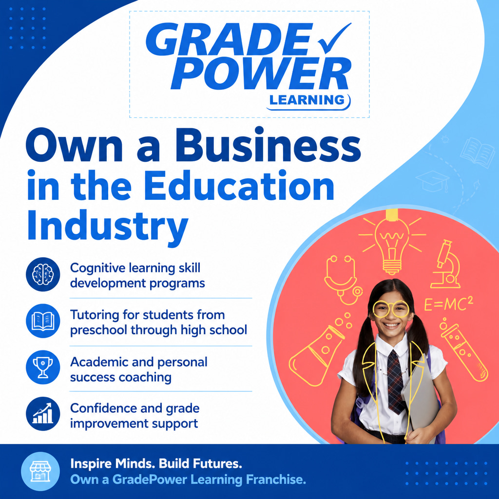 GradePower Learning ad creative