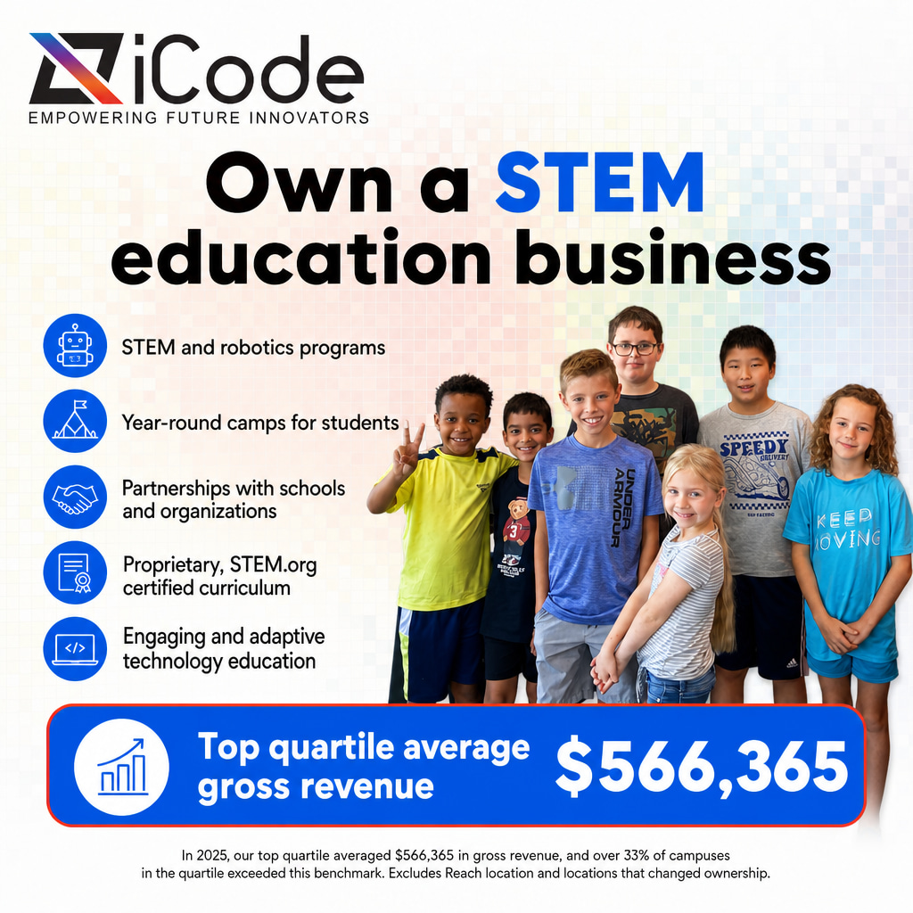 iCode School ad creative