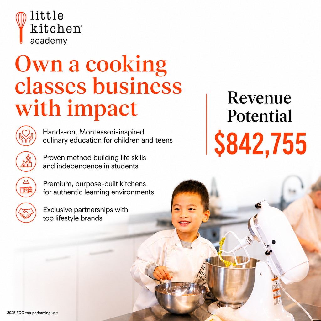 Little Kitchen Academy ad creative