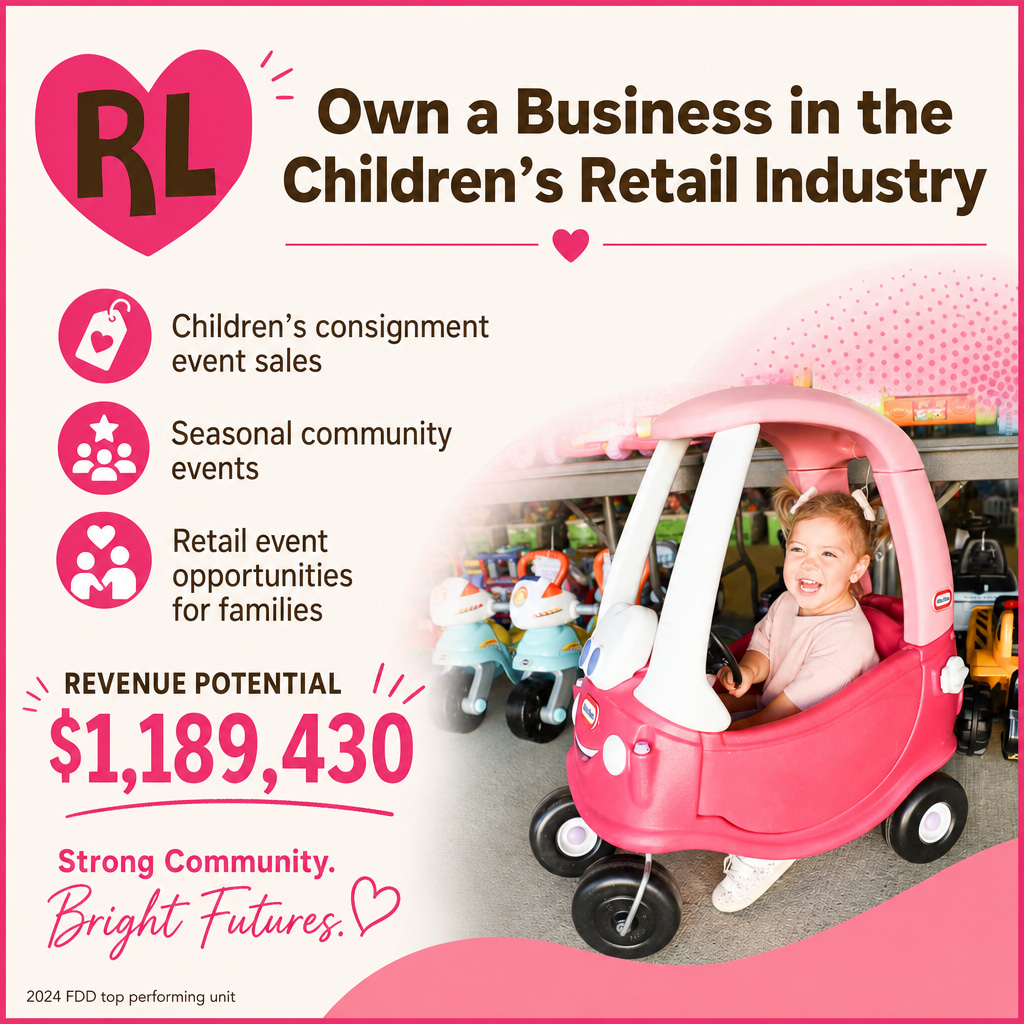 Rhea Lana's ad creative