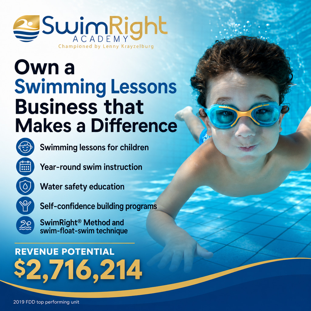 SwimRight Academy ad creative