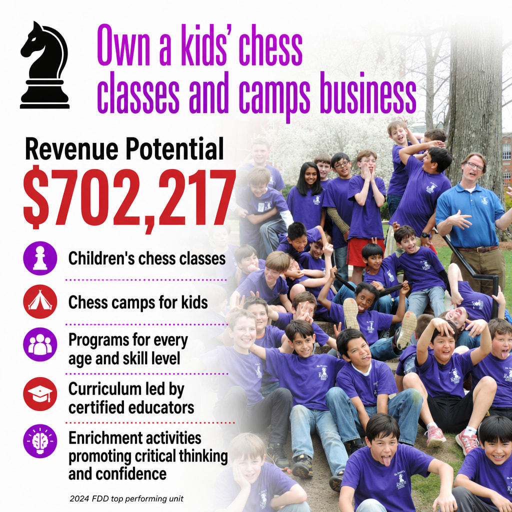 The Knight School ad creative