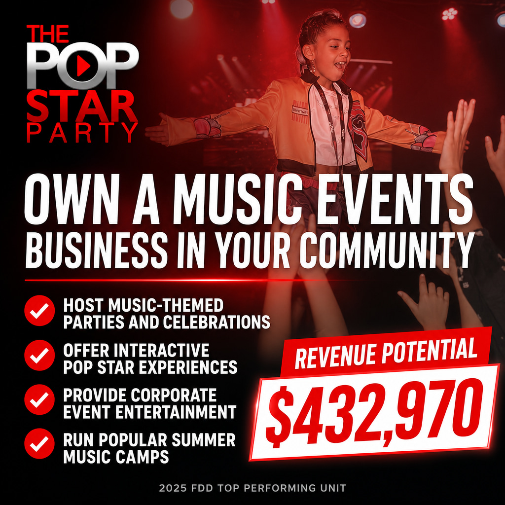 The Pop Star Party ad creative