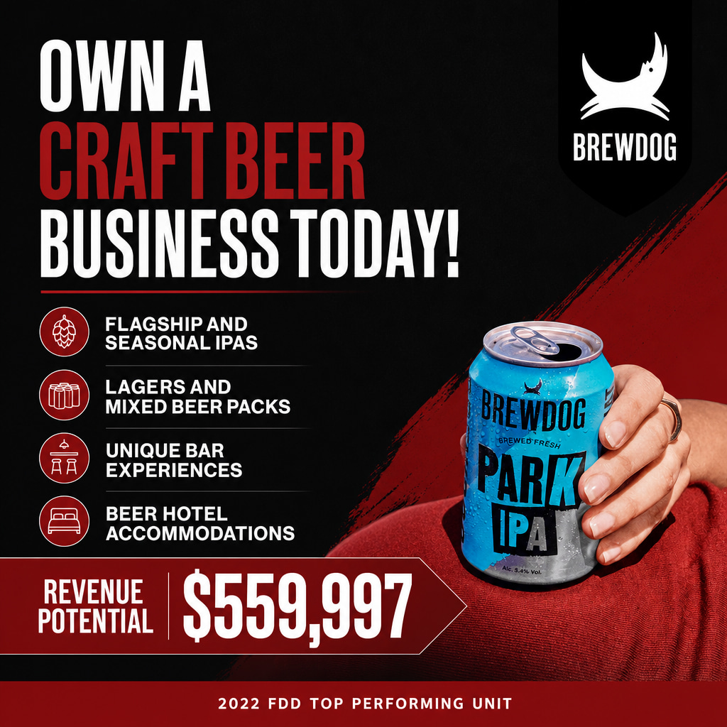 BrewDog ad creative