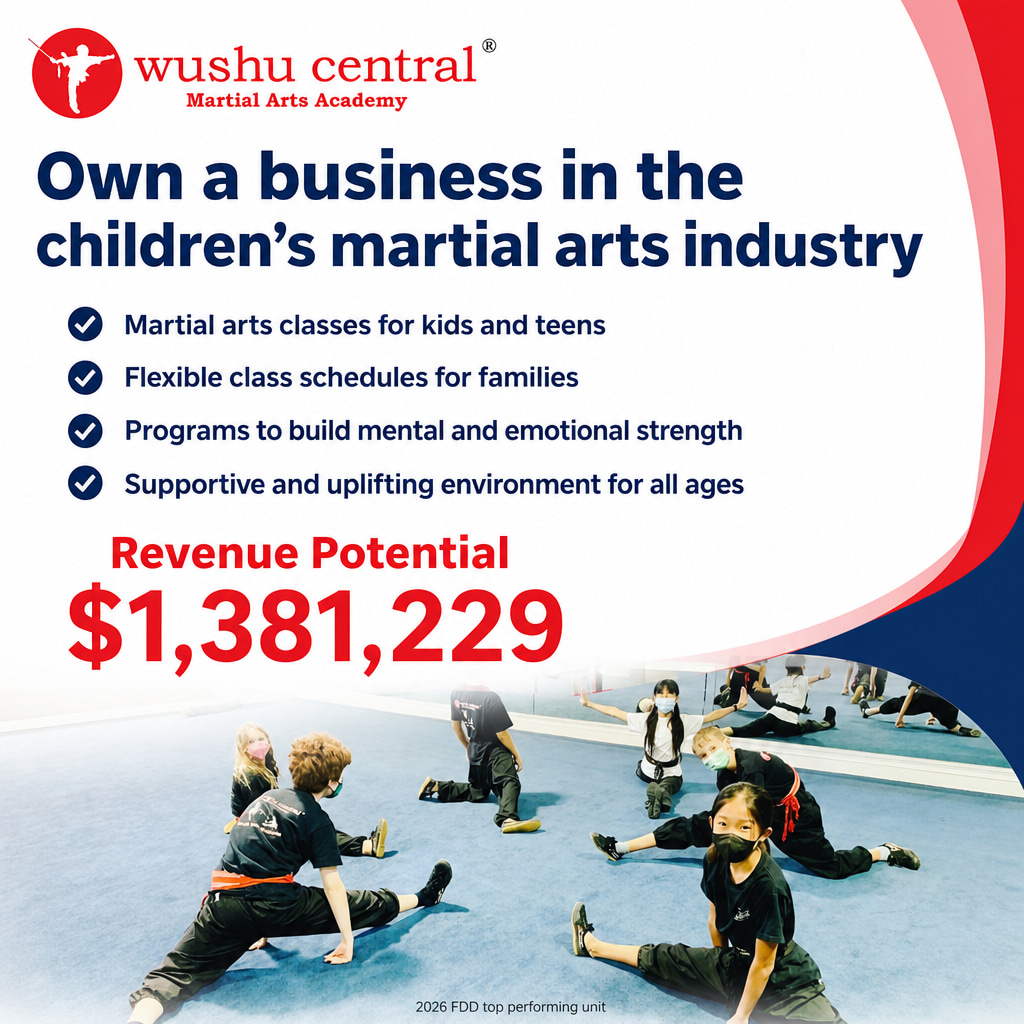 Wushu Central's Kung Fu Kids ad creative