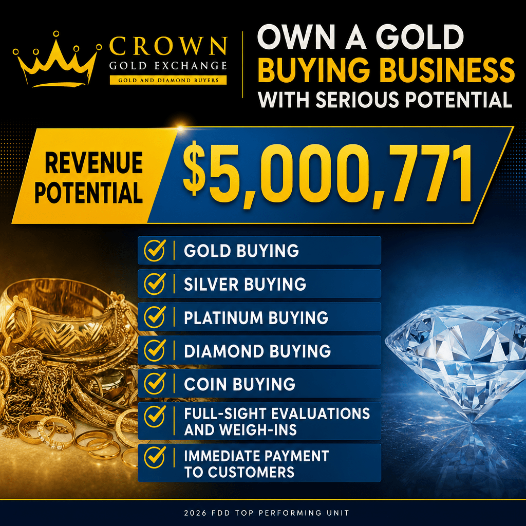Crown Gold Exchange ad creative