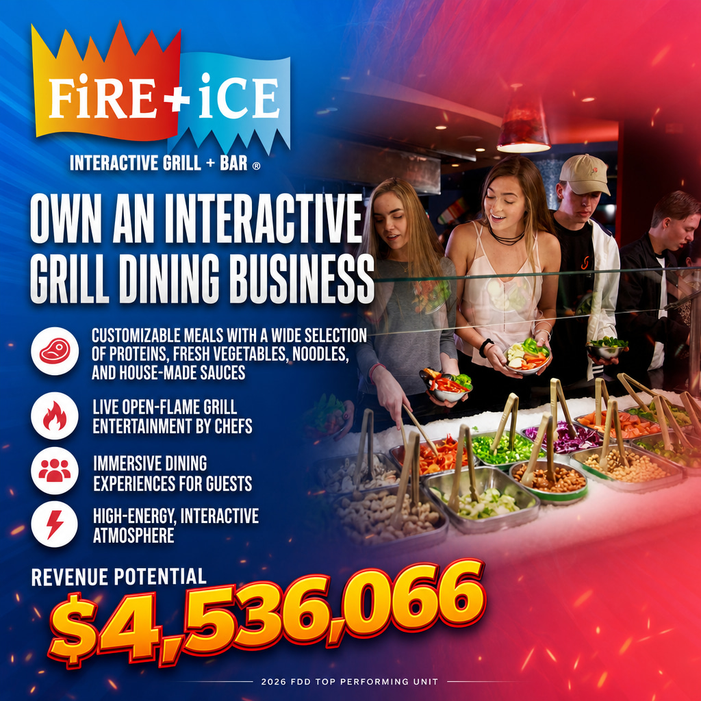 FiRE + iCE Interactive Grill & Bar ad creative