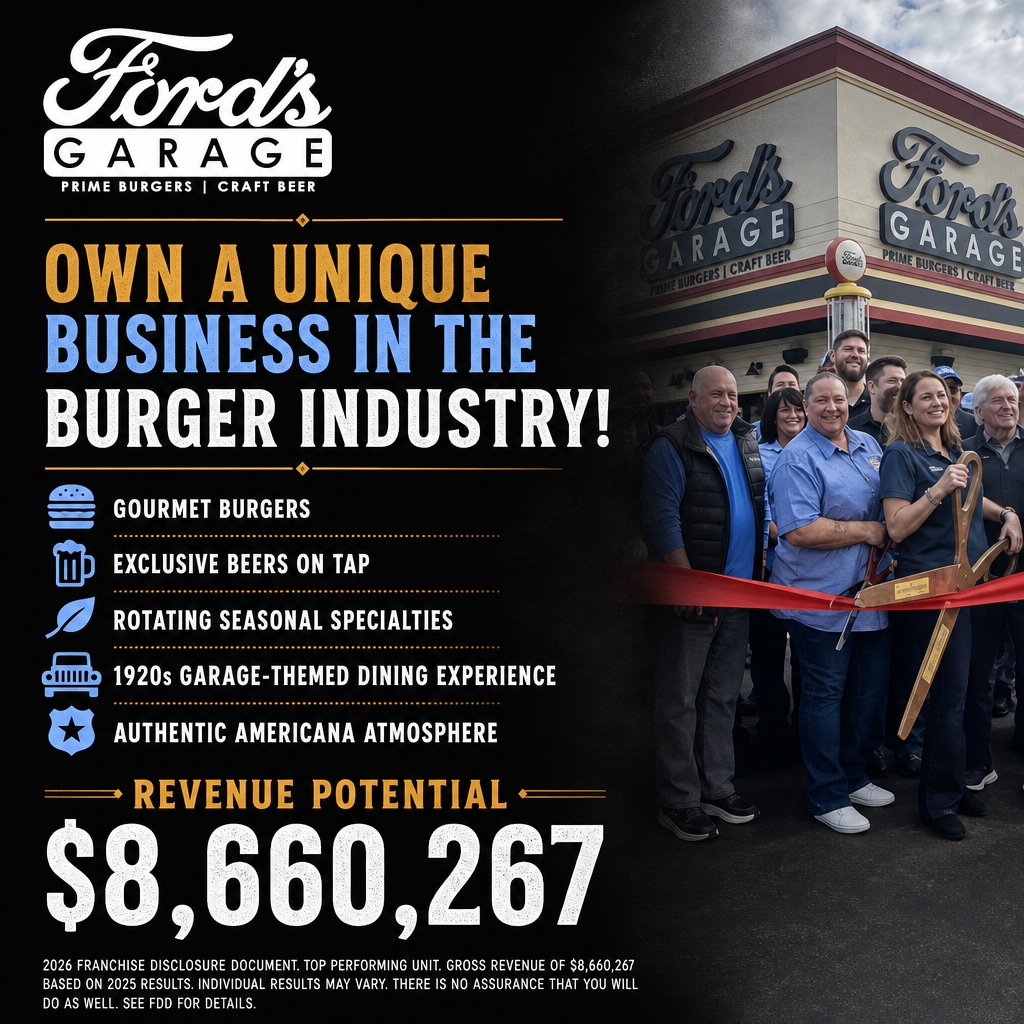 Ford's Garage ad creative