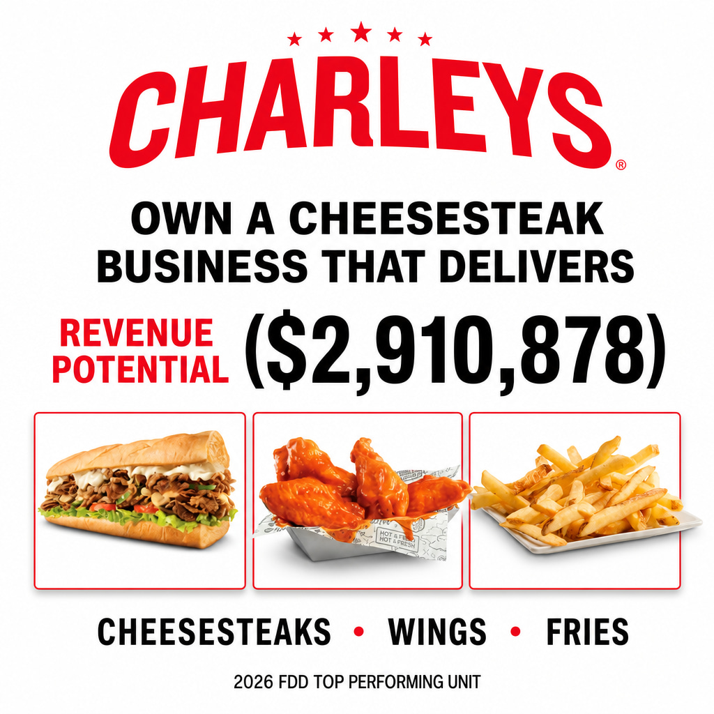 Charley's Cheesesteaks & Wings ad creative