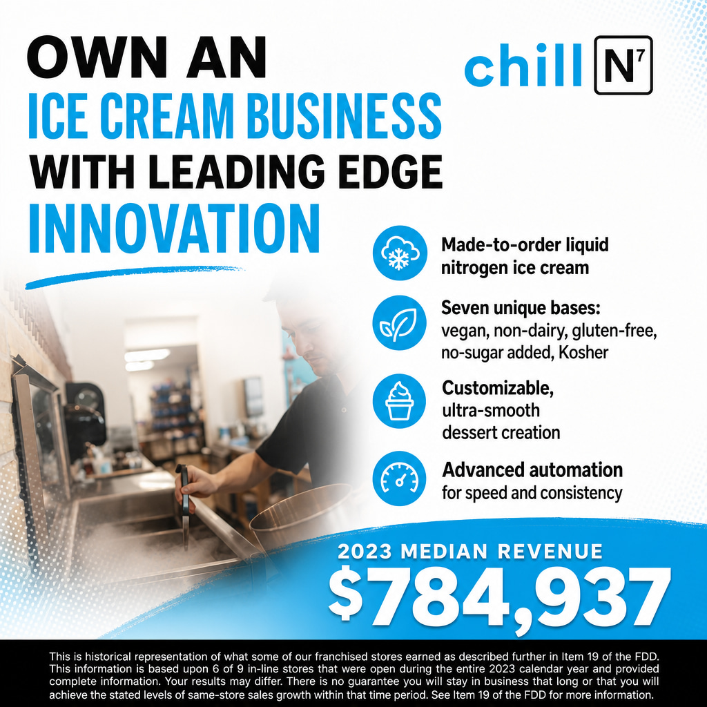 Chill-N Nitrogen Ice Cream ad creative