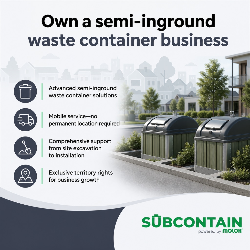 Subcontain ad creative