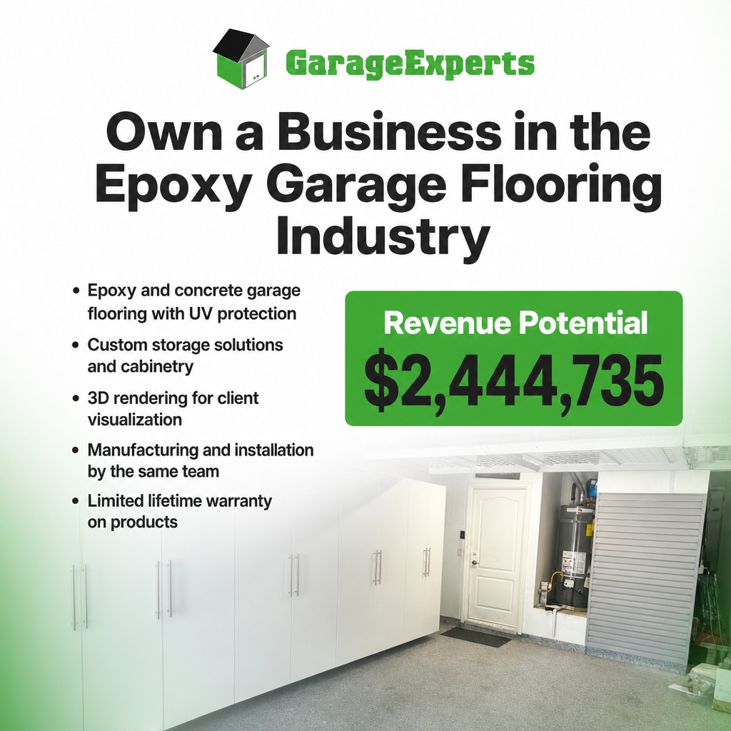GarageExperts ad creative