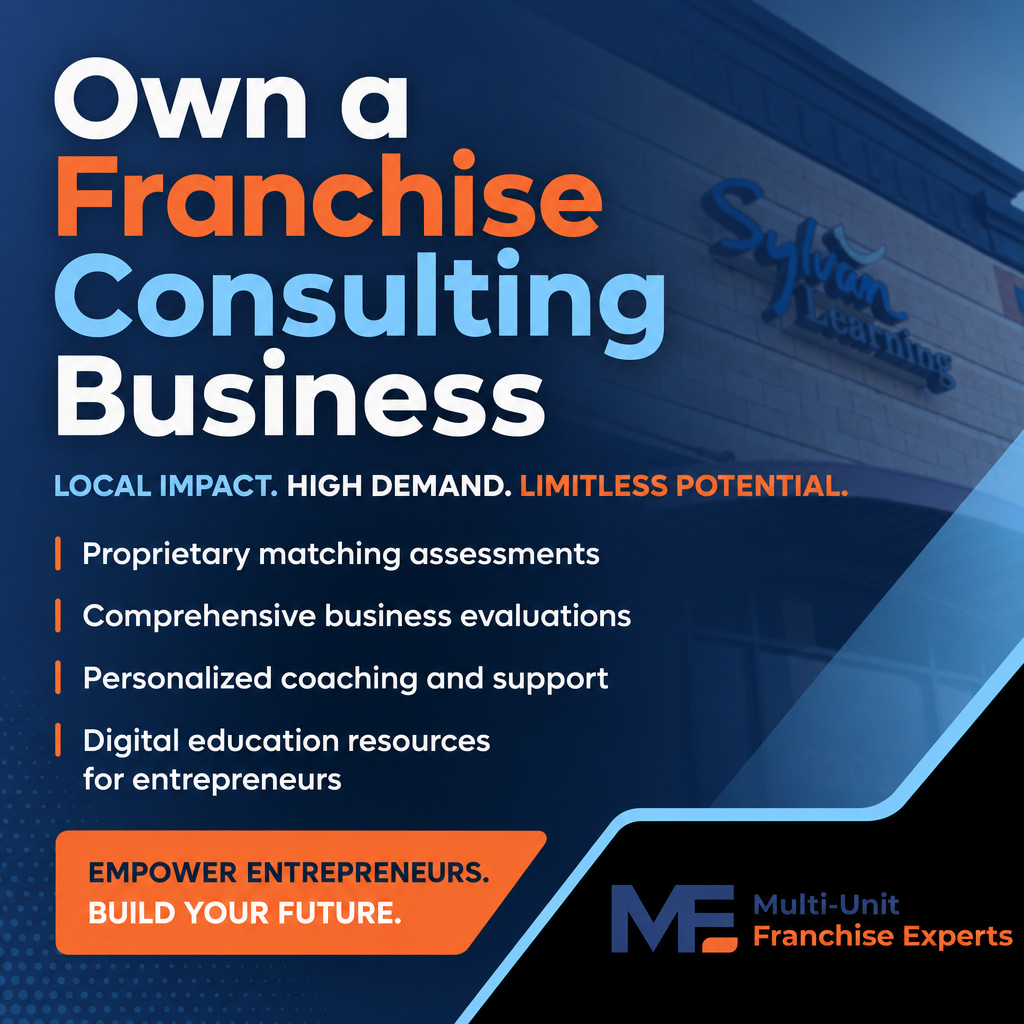 Multi-Unit Franchise Experts ad creative