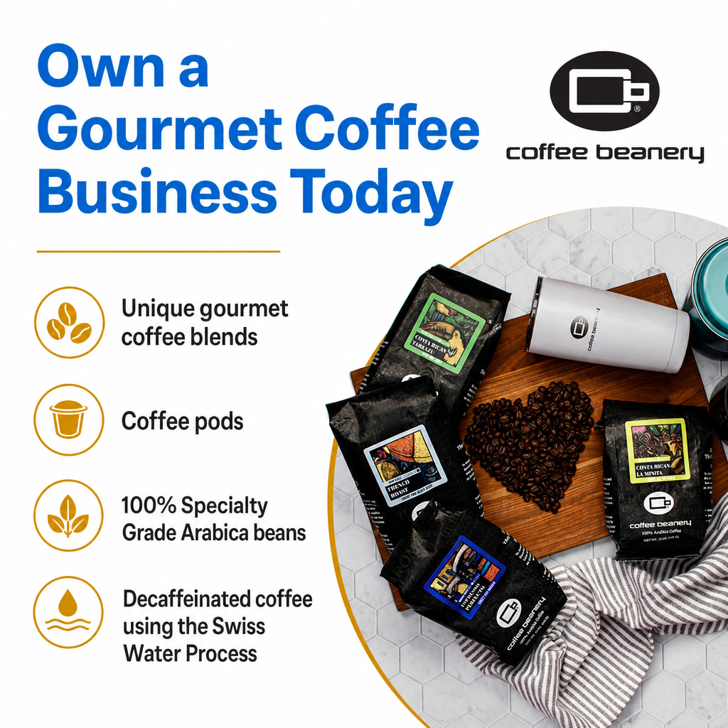 Coffee Beanery ad creative