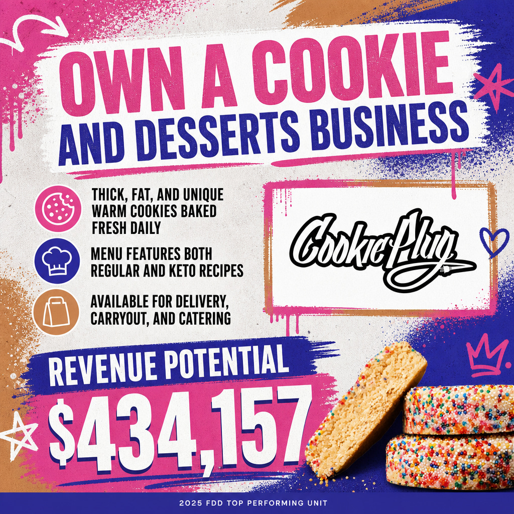 Cookie Plug ad creative