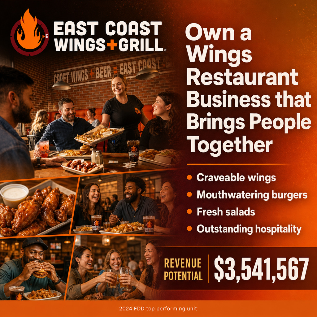 East Coast Wings + Grill ad creative