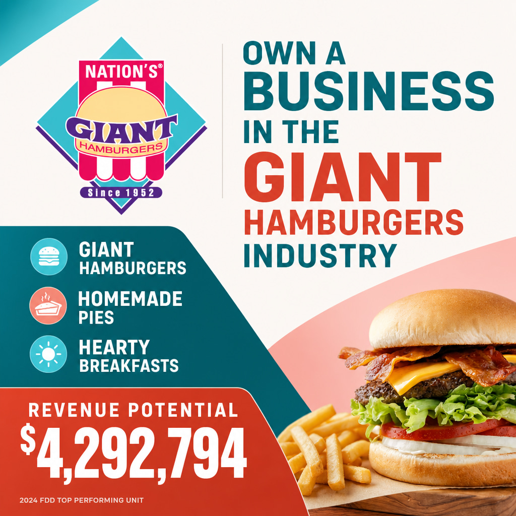 Nation's Giant Hamburgers ad creative