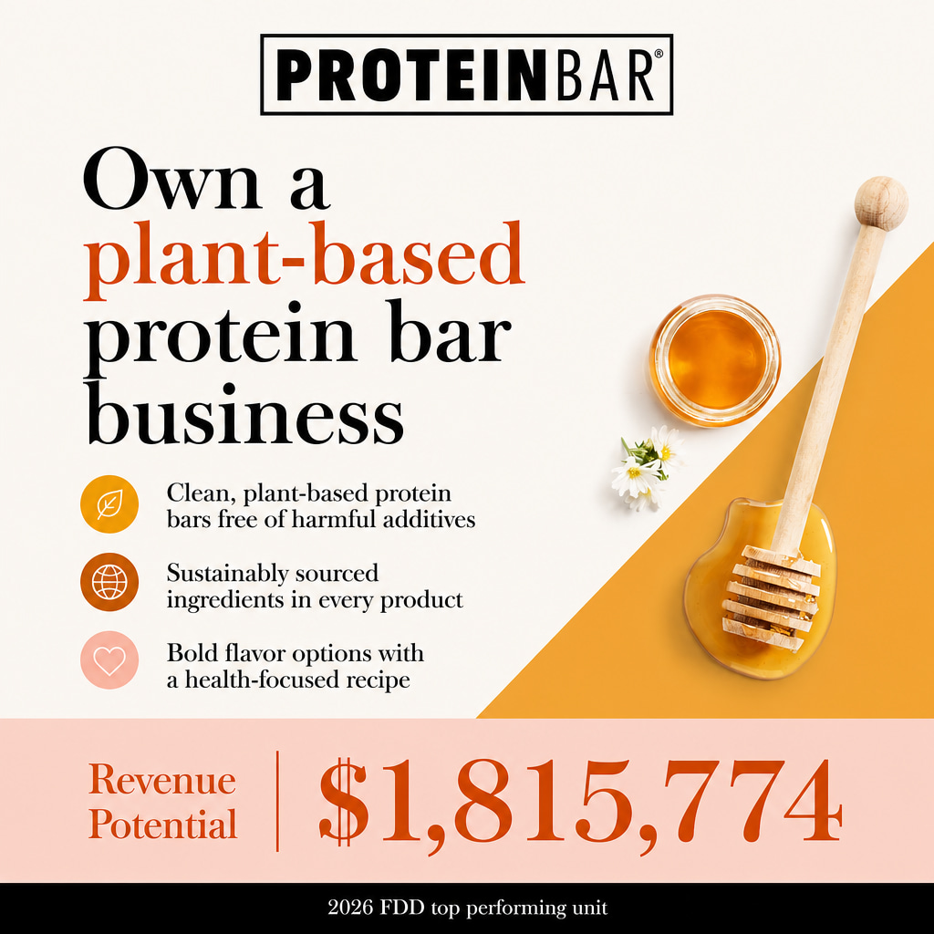 Protein Bar & Kitchen ad creative